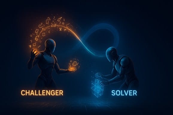 AI News 2 LLM challenger and solver co evolution