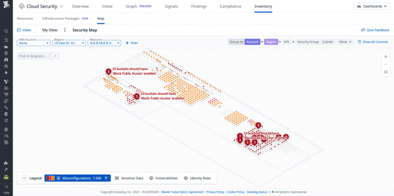 ML 18870 datadog cloudcraft 1
