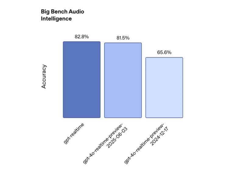 AI News 5 Screenshot 2025 08 29 at 1.00.07 AM 1 1024x755 1