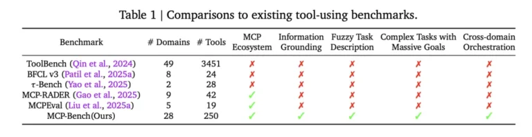 AI News 5 Screenshot 2025 08 29 at 11.13.08 PM 1 1024x264 1