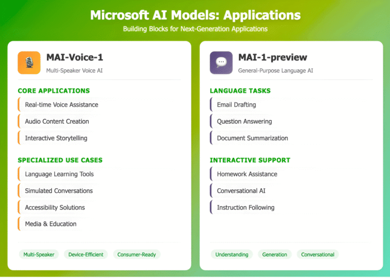 blog banner 30 1024x731 1