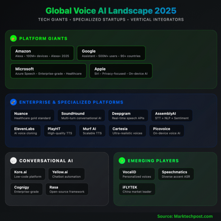 AI News 4 infographics 700x700 6 1024x1024 1