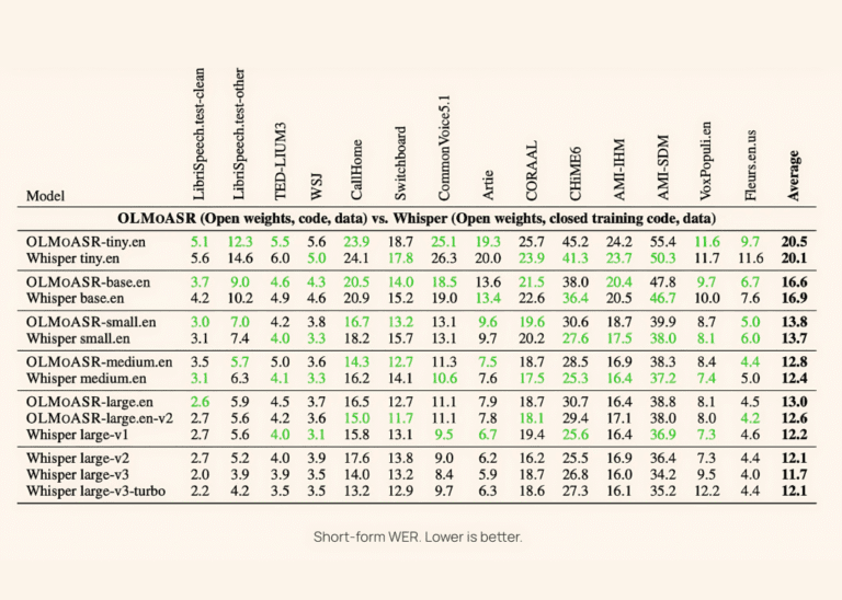 AI News 8 3 1024x731 1