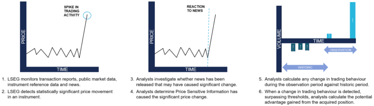 AI News 4 ML 18657 figure1